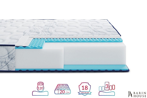 Купити                                            Матрац Largo Slim Plus New 333894