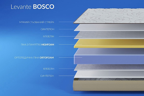 Купити                                            Матрац Bosco 335242