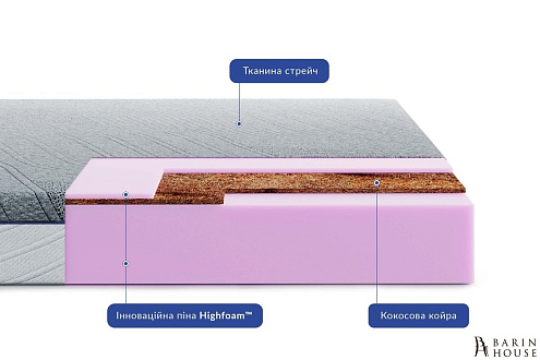 Купить                                            Матрас Bellagio Primo 333358