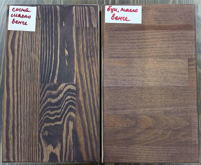 Купити                                            Ліжко Мадлен з підйомним механізмом 335472