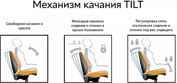 Купити                                            Крісло поворотне Q-336 сіре 336676