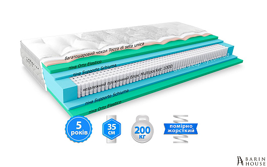 Купить                                            Матрас Oro 332136