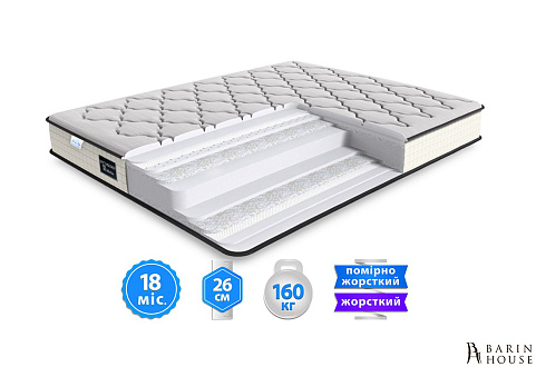 Купить                                            Матрас Dionis/Дионис 332324