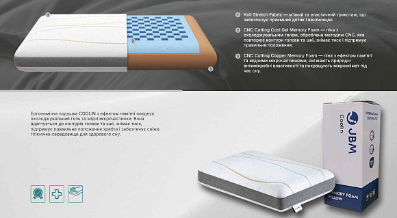 Купить                                            Подушка Coolin 332953