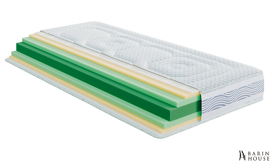 Купить                                            Матрас Platinum Comfort Air 333006