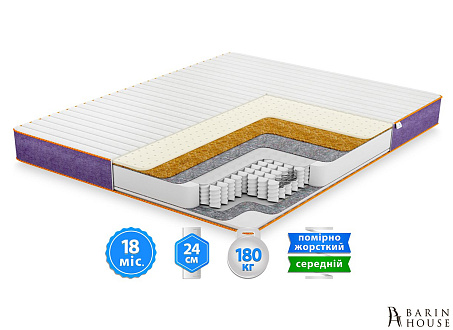 Купить                                            Матрас Saffron/Сафрон 332209