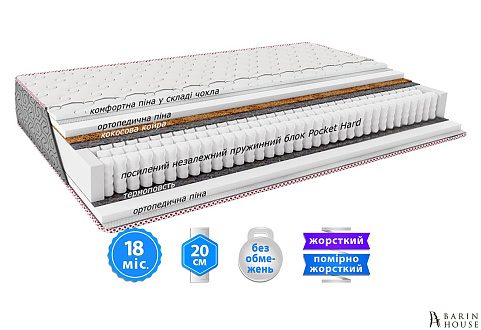 Купить                                            Матрас Glem 334872