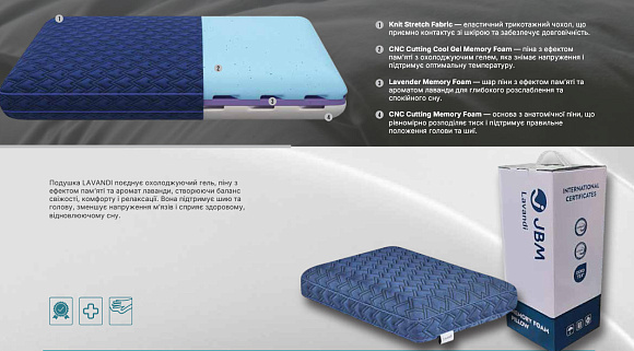 Купить                                            Подушка Lavandi 332957